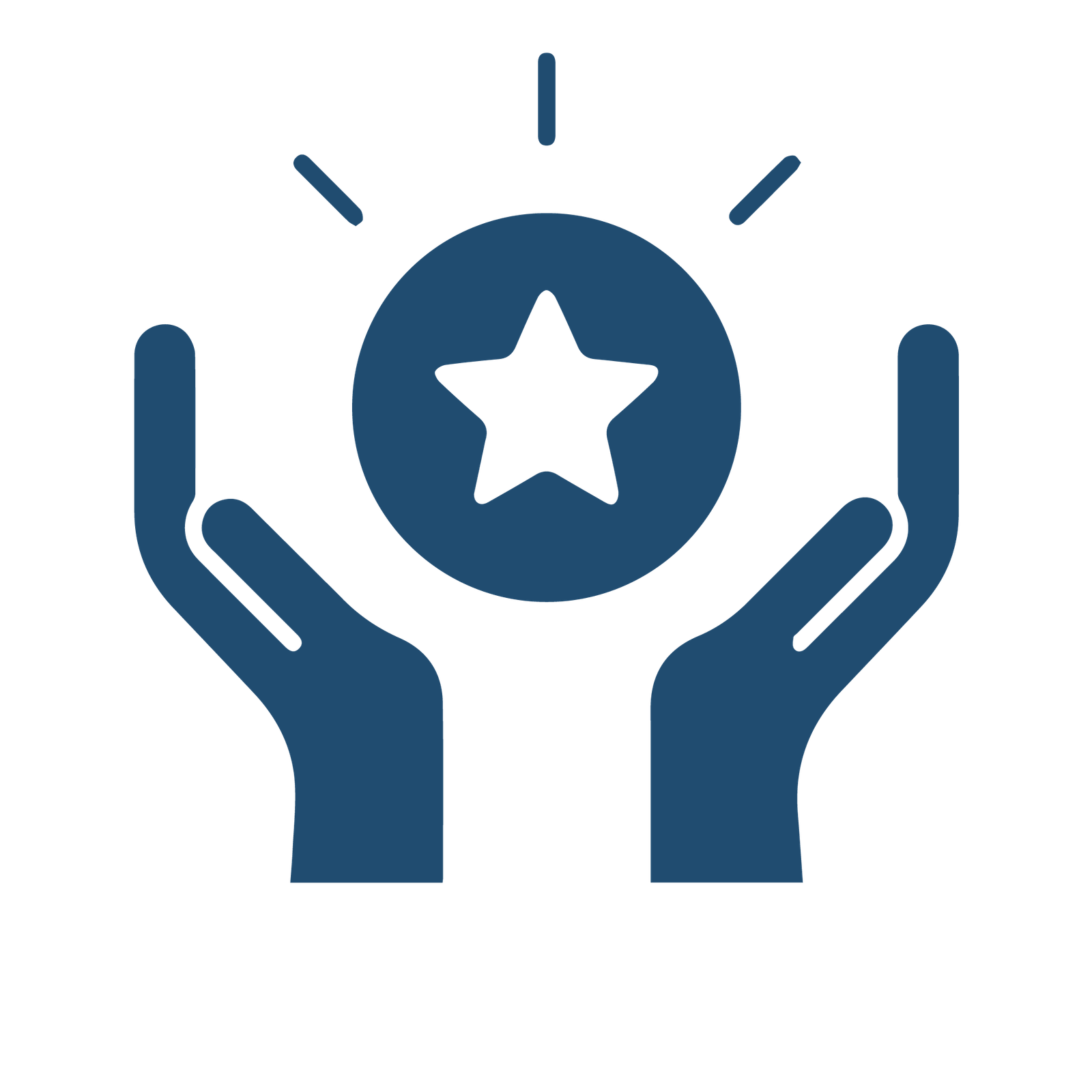 Competitive advantage